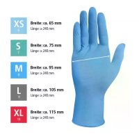 siegmund care INTCO SYNGUARD® Nitril-Einweghandschuhe...