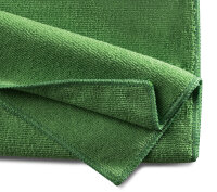 Mopptex Mikrofasertuch BASIC Professional 40 x 40 cm...