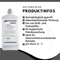 Langguth Chemie HP18 Sanolin Medi antibakterielle...